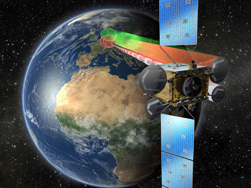 Artist’s rendering of Germany’s Heinrich Hertz communications satellite. Image courtesy of OHB.